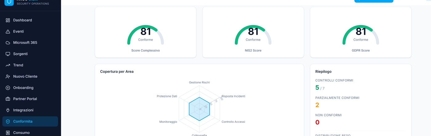 ARGO SIEM - Score Conformita NIS2 e GDPR