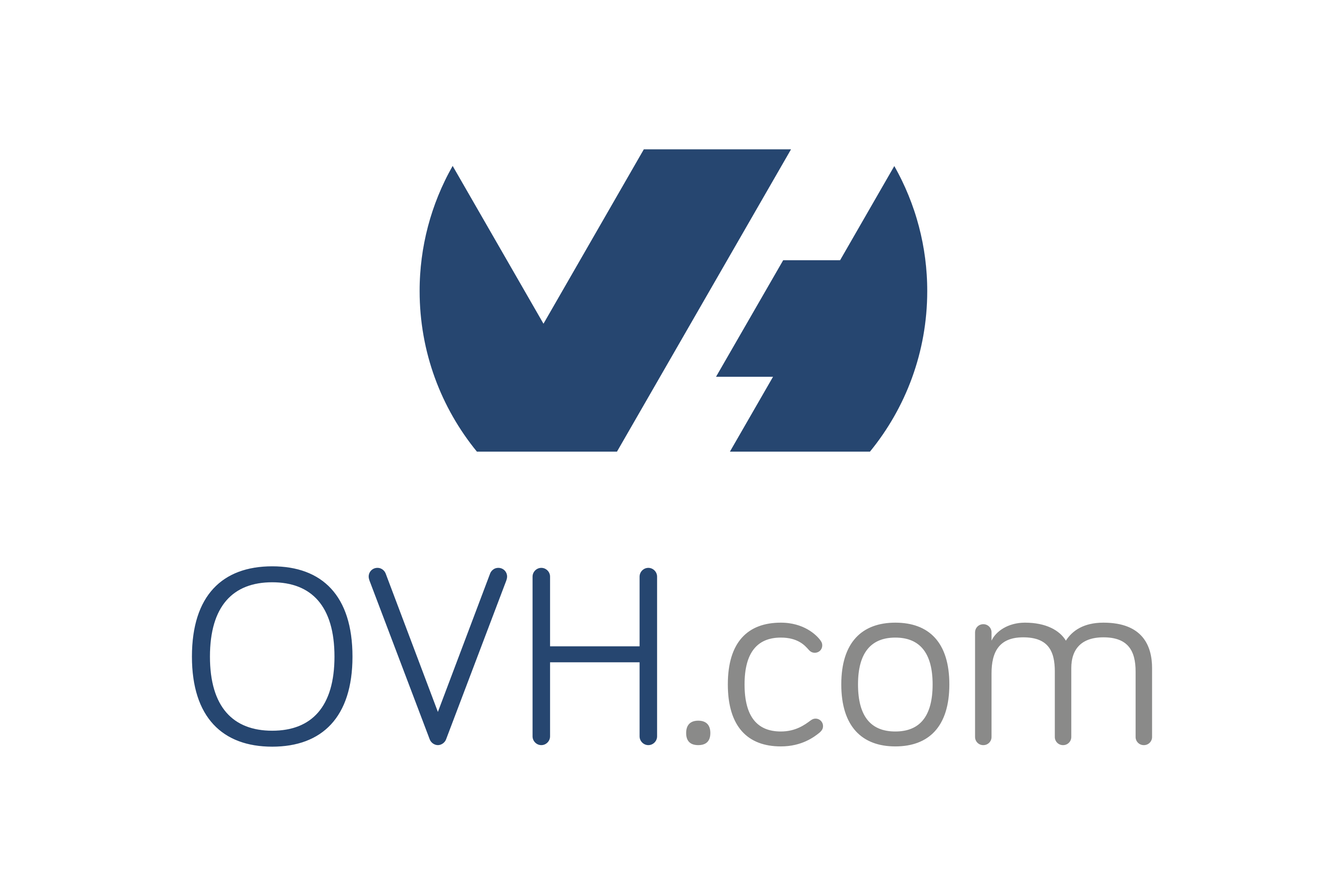 OVHcloud