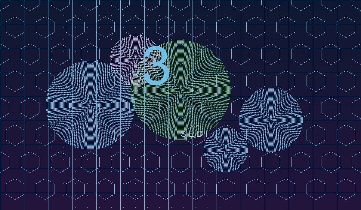 Multinazionale Cosmesi — 3 Sedi
